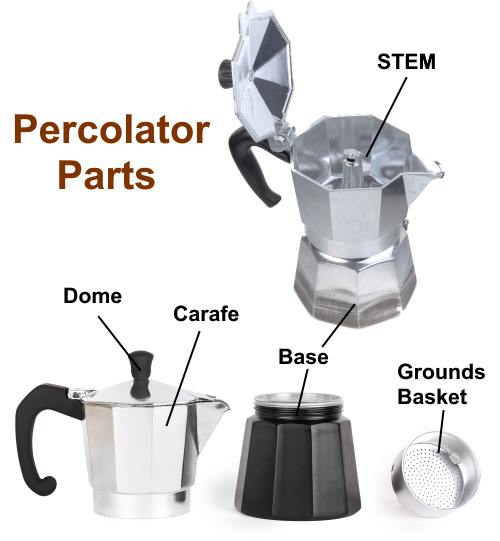 coffee percolator parts