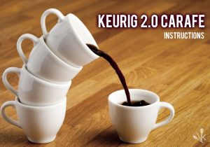 Keurig Carafe Instructions (Keurig 2.0 Carafe)
