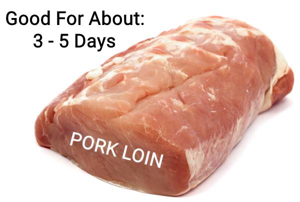 raw pork loin shelf life