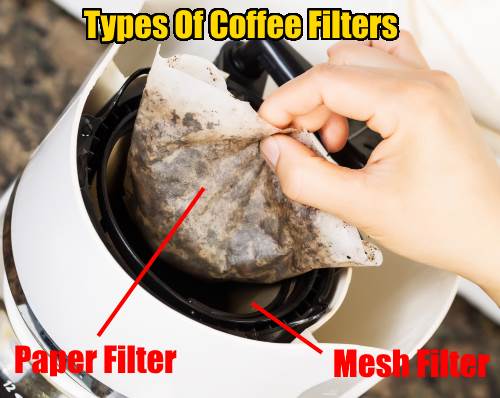 types of coffee filters